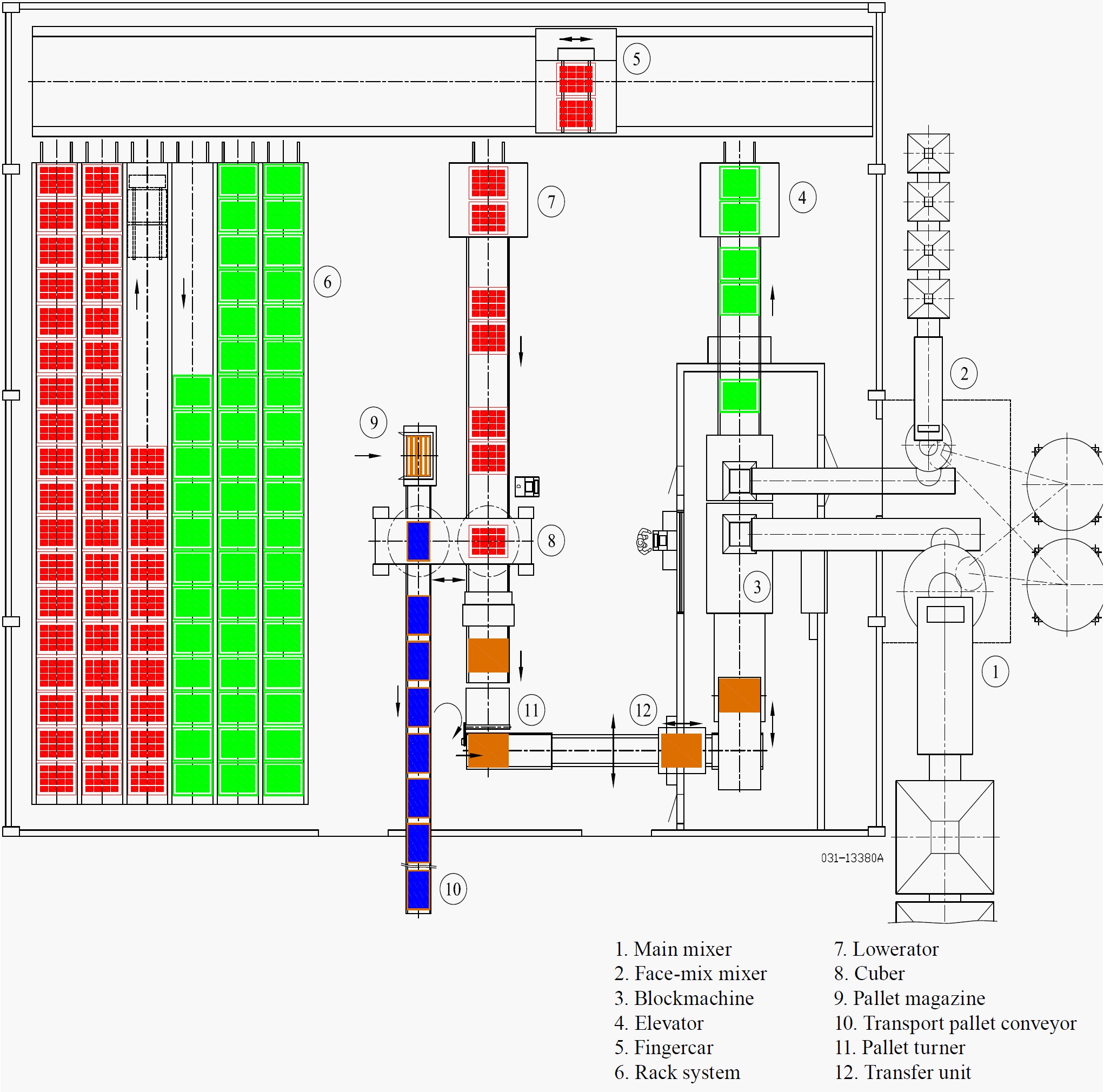 KVM block machine and concrete equipment