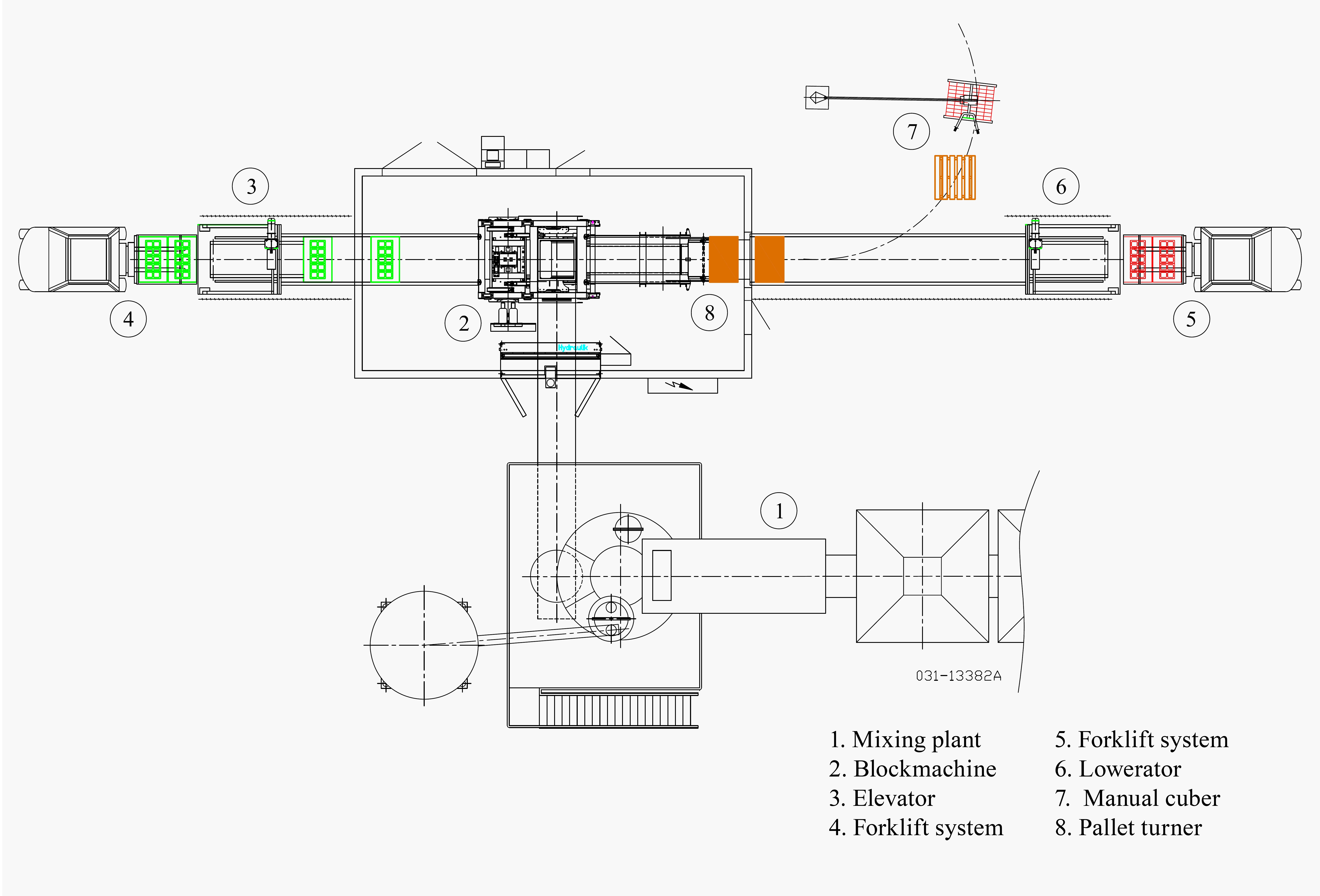 KVM block machine and concrete equipment